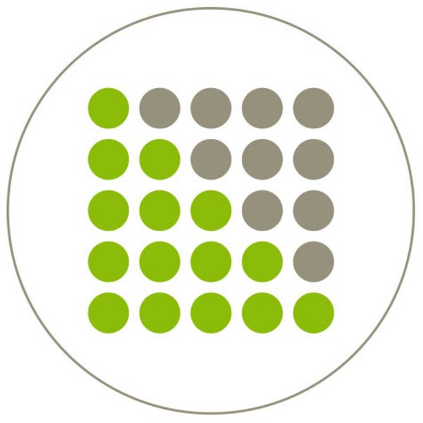 AutoSense OS 3.0